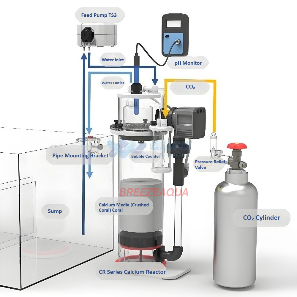 Bubble Magus Yeni CR100 Deniz  - Marine Aquarium Reactors incelemesi ve fiyatı