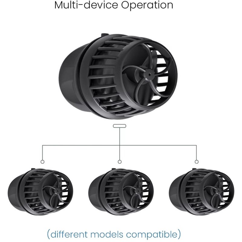 AAAN-Ayarlanabilir Güçlü Başlı - Powerhead Wave Maker incelemesi ve fiyatı