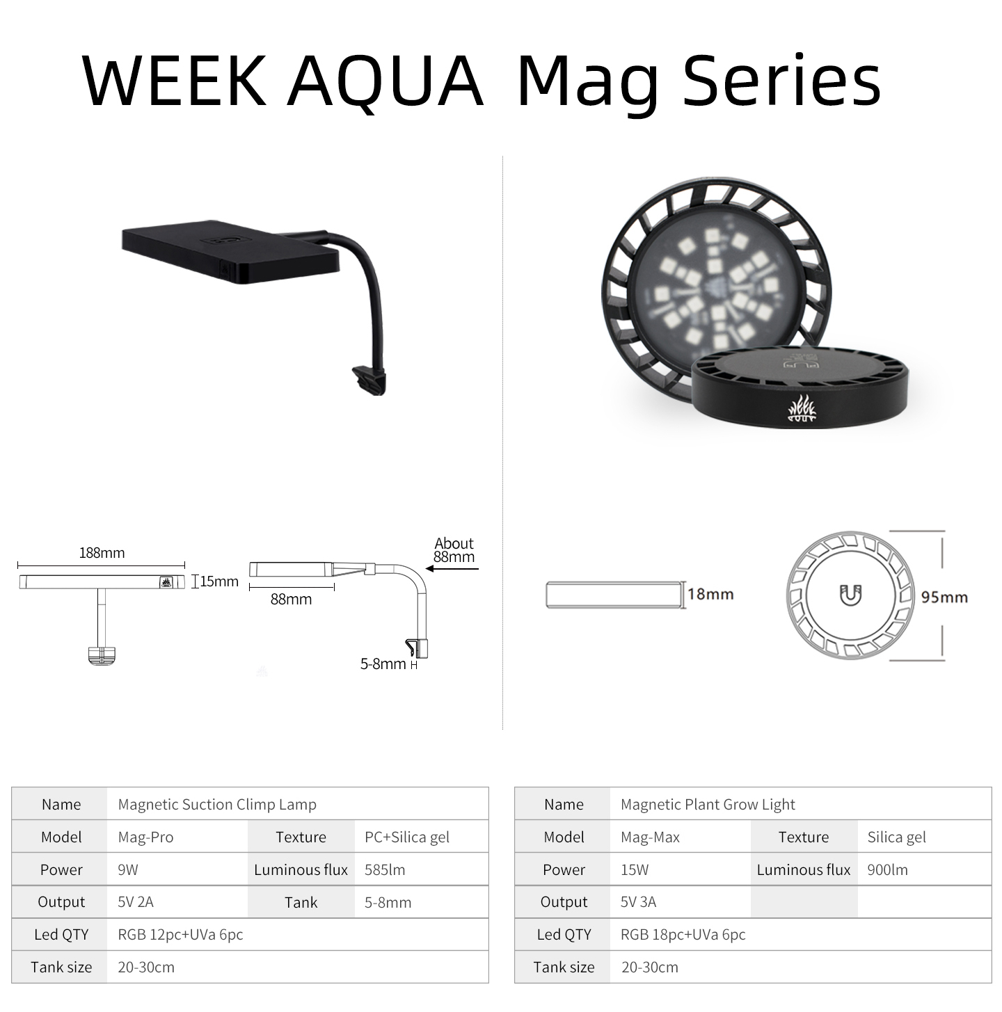 HAFTA İÇİ AQUA Mag Pro Mag Max - Aquarium Marine Plants incelemesi ve fiyatı