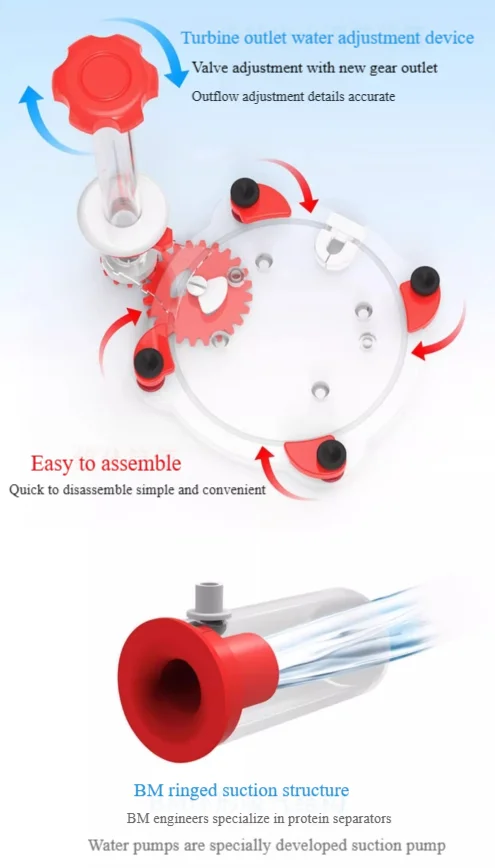 220-240V 50Hz Bubble Magus Cur - Marine Aquarium Reactors incelemesi ve fiyatı