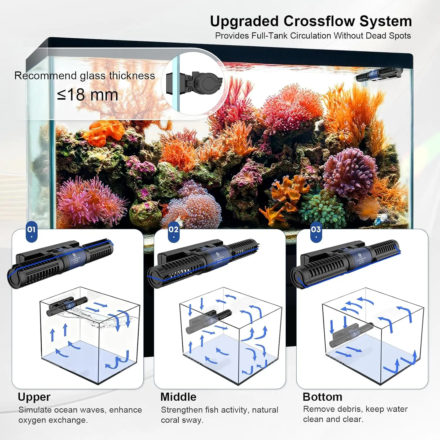Akvaryum Dalga Üreticisi, LCD  - Powerhead Wave Maker incelemesi ve fiyatı