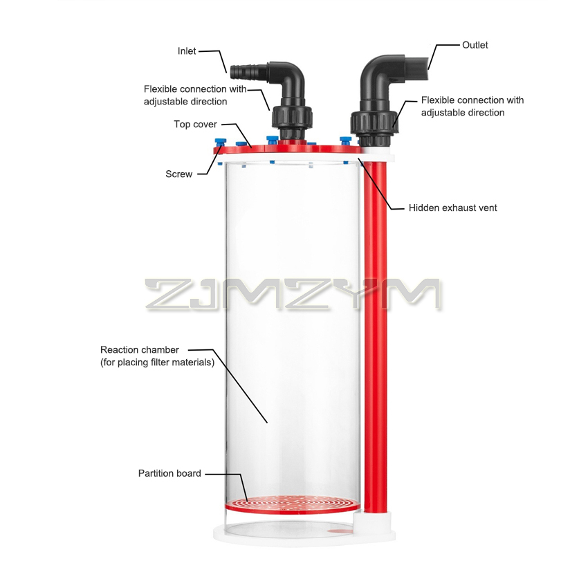  KMR-150/ ﻿ KMR-200 Bakteri Y - Marine Aquarium Reactors incelemesi ve fiyatı
