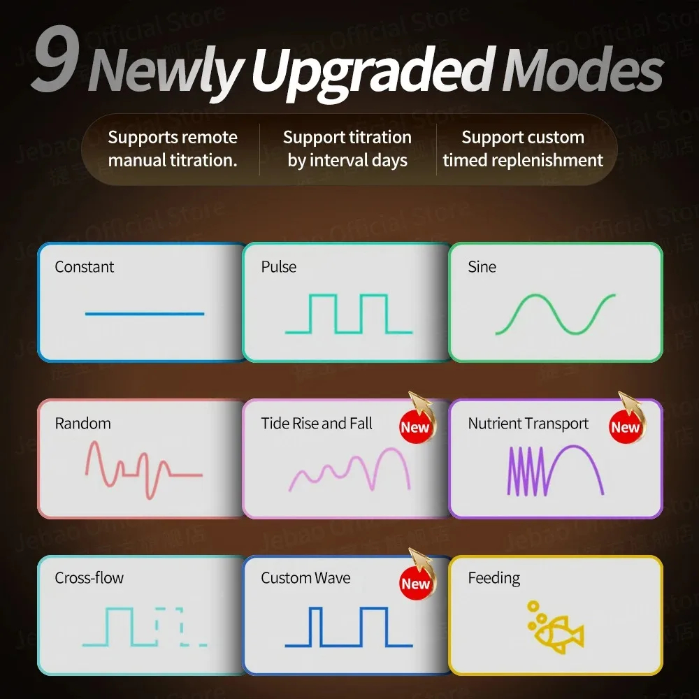Jebao Jecod GMP-10/20/30/40/60 - Powerhead Wave Maker incelemesi ve fiyatı